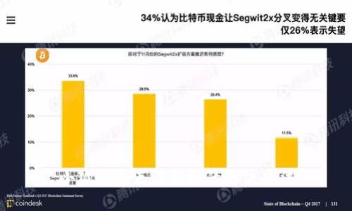 小狐錢包無法轉賬的解決辦法