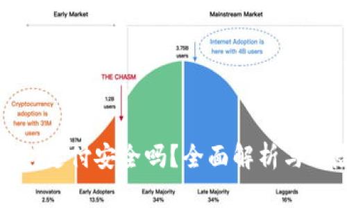 數(shù)字錢包支付安全嗎？全面解析與風(fēng)險(xiǎn)管理