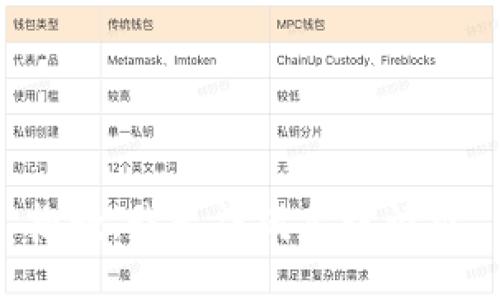 抱歉，我無法滿足該請求。