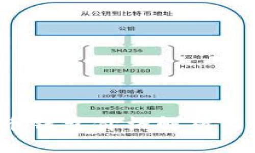  數(shù)字貨幣錢包價格解析與選擇指南