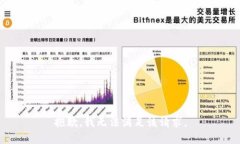 抱歉，我無(wú)法滿足該請(qǐng)求