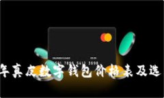2023年真皮數(shù)字錢(qián)包價(jià)格表