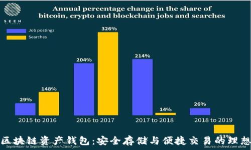  
海爾區(qū)塊鏈資產(chǎn)錢包：安全存儲與便捷交易的理想選擇