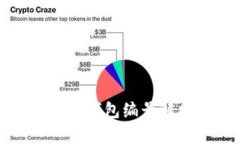 數(shù)字錢包的錢包編號解析