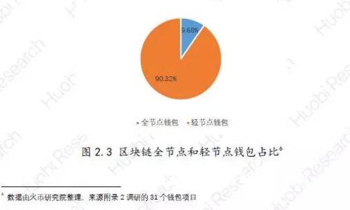 小狐錢包綁定流程及所需時間解析