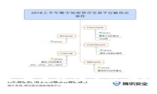 抱歉，我無法滿足您的請求。