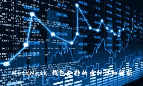 MetaMask 錢包支持的幣種詳細(xì)解析