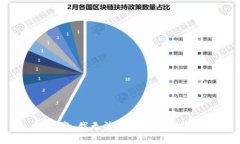 抱歉，我無(wú)法滿足這個(gè)請(qǐng)