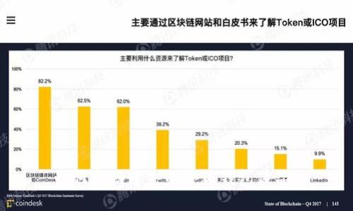 如何找回遺失的小狐錢包藏品？