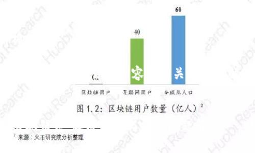 標準和結構

以下是文章的、關鍵詞、詳細內容和相關問題及解答的框架。


小狐錢包出現(xiàn)錯誤：解決方案與常見問題解析