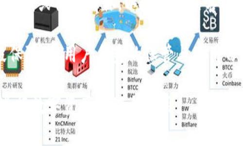   小狐錢包顯示錢包不存在的解決辦法與常見問題分析 / 
 guanjianci 小狐錢包, 錢包不存在, 錢包問題解決 /guanjianci 

小狐錢包是一款備受用戶喜愛的數(shù)字貨幣錢包，因其界面友好、操作簡單而受到廣泛使用。然而，一些用戶在使用過程中遇到了“錢包不存在”的提示，這可能會引起用戶的擔憂與困惑。為了解決這一問題，本文將詳細介紹錢包不存在的原因、解決方法及預(yù)測常見的相關(guān)問題，并對這些問題進行深入的分析與解答。

一、小狐錢包顯示錢包不存在的原因
當用戶在小狐錢包中看到“錢包不存在”的提示時，可能可以歸結(jié)為以下幾種原因：

1. **輸入錯誤**：錢包地址或助記詞輸入錯誤是最常見的原因。當用戶輸入過程中不小心多輸入了一個字母或數(shù)字，或者輸入了錯誤的格式，都會導致無法找到對應(yīng)的錢包。

2. **未創(chuàng)建錢包**：如果用戶在首次使用小狐錢包時沒有正確創(chuàng)建新的錢包，或者創(chuàng)建后未能完成設(shè)置操作，系統(tǒng)將不存在該錢包。

3. **網(wǎng)絡(luò)問題**：小狐錢包需要通過互聯(lián)網(wǎng)與區(qū)塊鏈進行通信。如果設(shè)備出現(xiàn)網(wǎng)絡(luò)問題，可能導致無法從服務(wù)器獲取錢包數(shù)據(jù)，進而顯示錢包不存在的提示。

4. **應(yīng)用錯誤**：即使是優(yōu)秀的應(yīng)用程序，也可能因各種未知的技術(shù)問題（如軟件bug）而無法正常工作，這會產(chǎn)生錢包不存在的異常情況。

5. **賬戶被封禁或凍結(jié)**：在一些情況下，如果賬戶存在異常操作或違反使用協(xié)議，錢包可能會被平臺臨時封禁或凍結(jié)，從而無法訪問。

二、如何解決小狐錢包錢包不存在的問題
針對上述可能導致“小狐錢包顯示錢包不存在”的原因，用戶可以采取以下解決措施：

1. **檢查輸入信息**：確保輸入的錢包地址或助記詞的準確性?？梢試L試復(fù)制粘貼到輸入框內(nèi)，避免手動輸入時出現(xiàn)錯誤。注意大小寫和空格問題。

2. **確認錢包創(chuàng)建狀態(tài)**：如果是首次使用，確保按照應(yīng)用提示完成了新錢包的創(chuàng)建步驟。檢查是否沒有遺漏步驟，例如設(shè)置密碼、備份助記詞等。

3. **網(wǎng)絡(luò)連接檢查**：確保設(shè)備的網(wǎng)絡(luò)連接正常，可以嘗試打開其他網(wǎng)頁或者應(yīng)用看網(wǎng)絡(luò)是否流暢。如果網(wǎng)絡(luò)不穩(wěn)定，建議切換到更好的網(wǎng)絡(luò)環(huán)境，比如Wi-Fi。

4. **重啟應(yīng)用**：有時重啟小狐錢包應(yīng)用能夠解決一些臨時性的問題。如果長時間未關(guān)閉應(yīng)用，可以嘗試完全退出后再重新打開。

5. **更新APP**：確保小狐錢包為最新版本。如果有新的更新，及時進行升級，因為新版本可能已修復(fù)已知的bug導致的問題。

6. **聯(lián)系官方客服**：如果以上方法都未能解決問題，建議聯(lián)系小狐錢包的客服支持，提供相關(guān)的錯誤信息以便他們進行專業(yè)的排查。

三、使用小狐錢包有哪些常見問題？
在使用小狐錢包過程中，用戶除了錢包不存在的問題外，常見的問題還有：

1. **如何備份和恢復(fù)錢包**：備份和恢復(fù)錢包是確保用戶資產(chǎn)安全的關(guān)鍵步驟，用戶需要了解如何正確備份助記詞或私鑰。

2. **交易失敗的原因**：有時用戶會遇到交易不能成功完成的情況，需要明確交易失敗的原因和應(yīng)對措施。

3. **如何進行資產(chǎn)轉(zhuǎn)賬**：對于新手用戶來說，如何進行資產(chǎn)轉(zhuǎn)賬可能是個挑戰(zhàn)，了解轉(zhuǎn)賬流程非常重要。

4. **秘密鑰匙和助記詞的安全性**：用戶需要了解什么是秘密鑰匙和助記詞，如何妥善保管以及其對錢包安全的重要性。

四、常見問題詳細解析

1. 如何備份和恢復(fù)錢包
備份小狐錢包是非常重要的一步，因為只要用戶擁有助記詞或私鑰，就可以隨時恢復(fù)錢包。備份的步驟如下：

首先，在小狐錢包創(chuàng)建的錢包成功后，系統(tǒng)會提醒用戶備份助記詞。請務(wù)必將助記詞按照順序保存，并注意不要將其存儲在聯(lián)網(wǎng)的設(shè)備上，以免被黑客獲取。常見的備份方式包括在紙上寫下助記詞并妥善保存，或使用加密的USB驅(qū)動器存儲助記詞。

在恢復(fù)錢包時，用戶只需在小狐錢包的登錄界面上選擇“恢復(fù)錢包”，然后輸入之前備份的助記詞，系統(tǒng)便會根據(jù)助記詞幫用戶恢復(fù)錢包。這一過程通常非常簡單，但是要確保助記詞的準確輸入，且輸入順序不能出錯。

在進行備份和恢復(fù)操作時，應(yīng)避免在公共場合或不安全的網(wǎng)絡(luò)環(huán)境中進行，確保操作的隱私和安全。

2. 交易失敗的原因
交易失敗是許多小狐錢包用戶在進行數(shù)字貨幣交易時所面臨的普遍問題。交易失敗的原因通?？梢詺w結(jié)為以下幾種：

首先，要確認網(wǎng)絡(luò)費用設(shè)置的合理性。每筆交易需要支付一定的網(wǎng)絡(luò)手續(xù)費，如果手續(xù)費設(shè)置過低，可能無法被區(qū)塊鏈網(wǎng)絡(luò)確認，從而導致交易失敗。用戶可以在發(fā)送資產(chǎn)時，選擇合適的手續(xù)費，確保交易能及時被礦工打包。

其次，用戶需要檢查自身錢包余額是否足夠。若余額不足，會導致交易無法完成，因此請確保余額充足并留出一定的手續(xù)費。

再次，要注意輸入信息的準確性。如果錯誤輸入了接收地址，交易可能會沖突或失敗。因此，在進行轉(zhuǎn)賬前，請務(wù)必再次檢查輸入信息的正確性。對于新手用戶來說，粘貼錢包地址比手動輸入要安全得多。

3. 如何進行資產(chǎn)轉(zhuǎn)賬
在小狐錢包中進行資產(chǎn)轉(zhuǎn)賬其實是一個簡單的過程，但對初學者而言可能還是有些困惑。下面簡單介紹一下流程：

首先，打開小狐錢包，進入錢包主頁，點擊“轉(zhuǎn)賬”或“發(fā)送”按鈕。此時，系統(tǒng)會要求用戶輸入接收方的錢包地址和轉(zhuǎn)賬金額。在輸入錢包地址時，可以選擇從地址簿中選擇，或者直接粘貼地址，確保準確無誤。

輸入金額時，用戶還需要關(guān)注錢包的余額，確?？捎糜囝~足以支持轉(zhuǎn)賬及網(wǎng)絡(luò)費用。輸入完畢后，確認輸入的信息，并選擇合適的手續(xù)費，點擊“確認”提交交易。

提交交易后，用戶可以在交易記錄中查看交易狀態(tài)。如果顯示“未確認”，說明交易正在等待打包，如果交易失敗，系統(tǒng)會提示相關(guān)信息。這一過程通常是在幾分鐘之內(nèi)完成的，具體的時間取決于網(wǎng)絡(luò)的繁忙程度。

4. 秘鑰和助記詞的安全性
私鑰和助記詞是數(shù)字貨幣錢包的核心，是保護用戶資產(chǎn)的關(guān)鍵。用戶務(wù)必了解如何安全保存這些信息以避免資產(chǎn)丟失。

助記詞是由一串單詞組成，用于生成私鑰，而私鑰是訪問和控制錢包資產(chǎn)的唯一憑證。務(wù)必避免將這些信息存儲在聯(lián)網(wǎng)的設(shè)備中，例如云端存儲或社交媒體，以降低被黑客攻擊的風險。理想的方式是將助記詞和隱私密鑰寫在紙上，并存放在安全的地方，例如銀行保險箱。

用戶還應(yīng)定期檢查自己錢包的安全設(shè)置、開啟雙重驗證以及及時更新軟件以防止安全漏洞。雖然數(shù)字貨幣錢包的安全性是由多種技術(shù)手段保障，但用戶自身的保管與使用習慣也同樣重要。

通過以上各個方面的詳細解讀，相信能夠幫助用戶更好地理解小狐錢包的使用，解決錢包不存在的問題以及其他常見困惑，確保更順利地進行數(shù)字資產(chǎn)管理與使用。