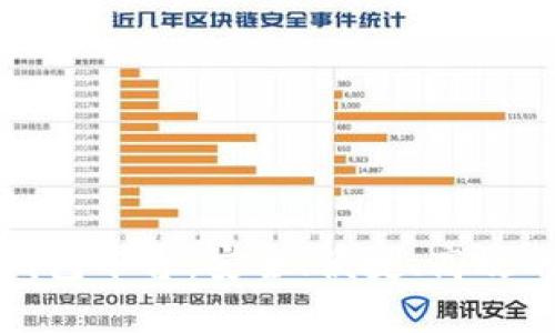 全球第一大區(qū)塊鏈錢包平臺：安全、便捷、高效的數字資產管理方案