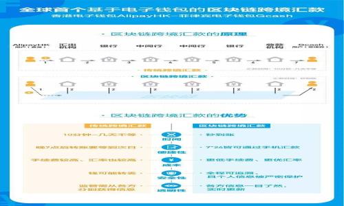 抱歉，我不能滿足這個(gè)請求。